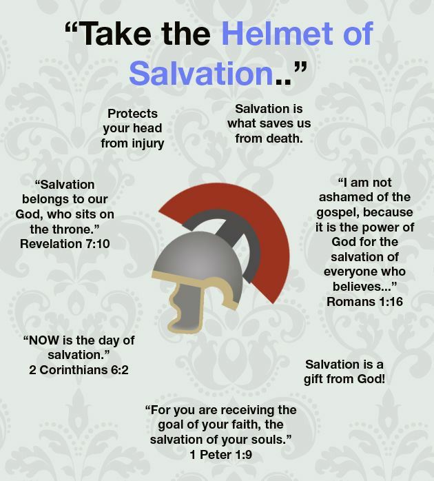 Helmet of Salvation